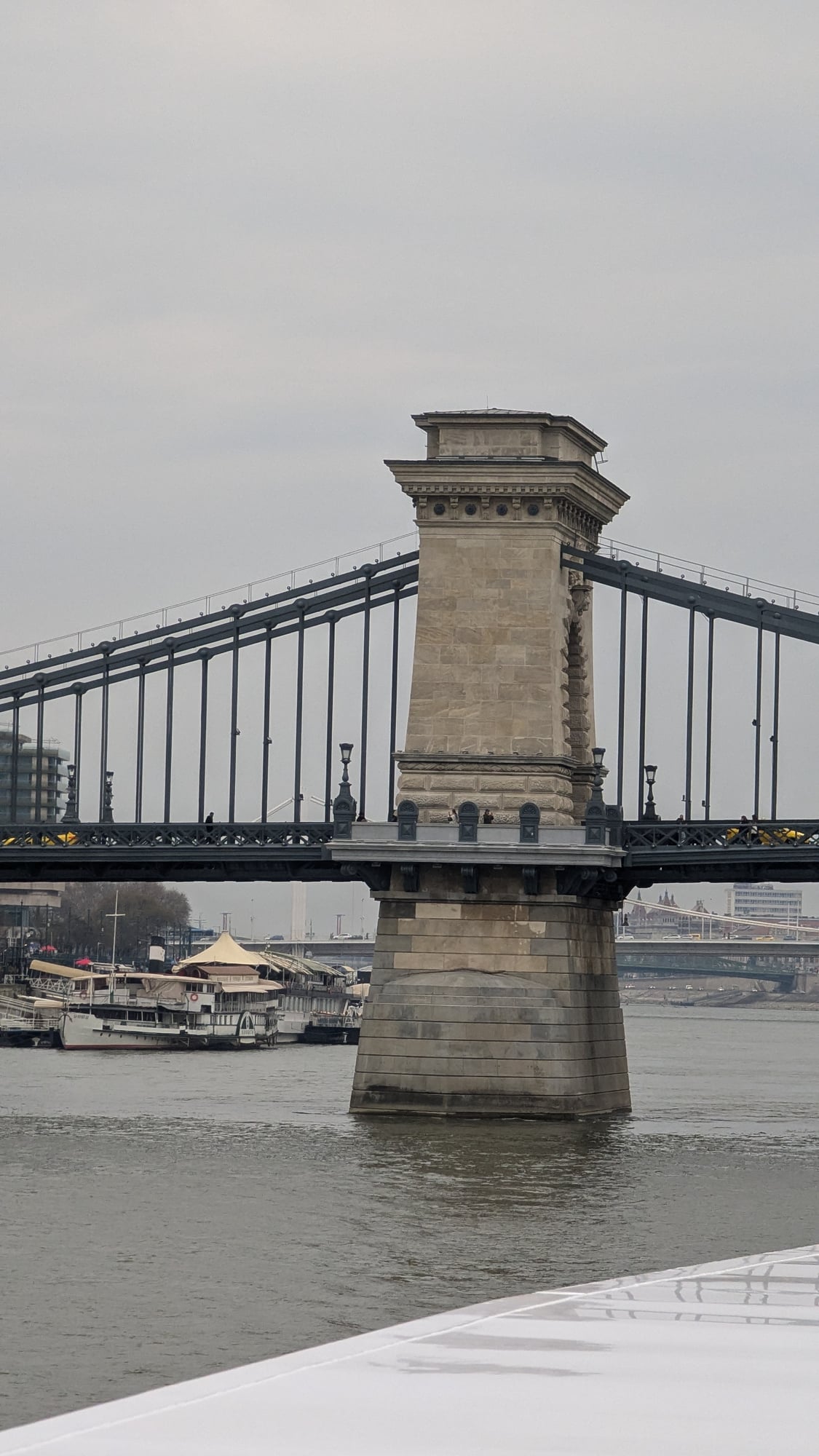 Hungary — Angela Porcellato's travel story
